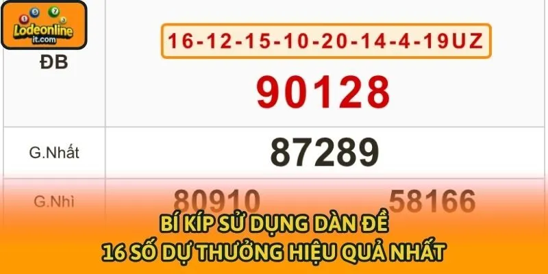 Bí kíp sử dụng dàn đề 16 số dự thưởng hiệu quả nhất